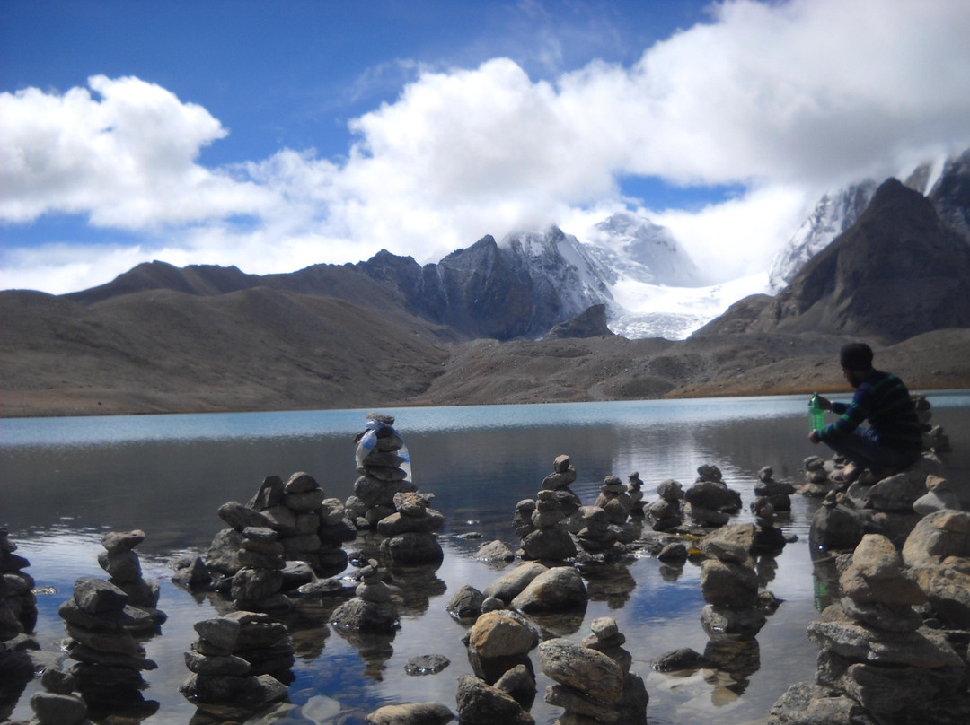 Gurudongmar Lake-锡金邦必去景点