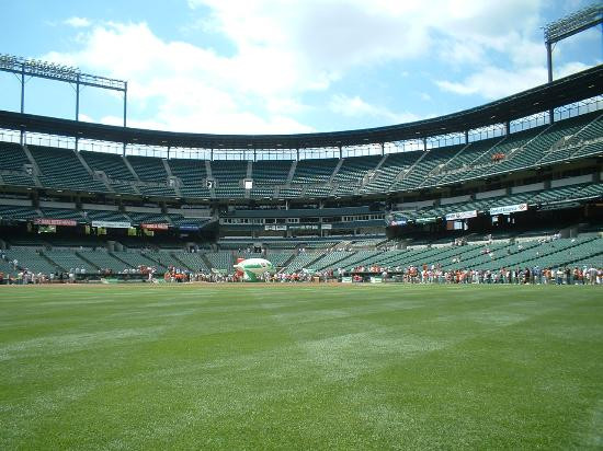 坎登球场-巴尔的摩必去景点