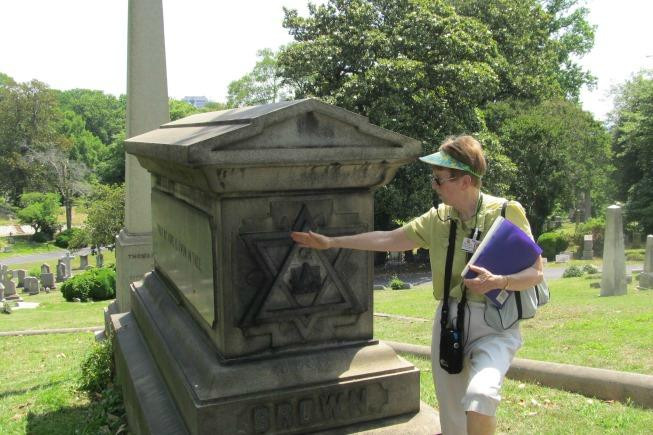 The Valentine - Richmond History Tours-里士满必去景点