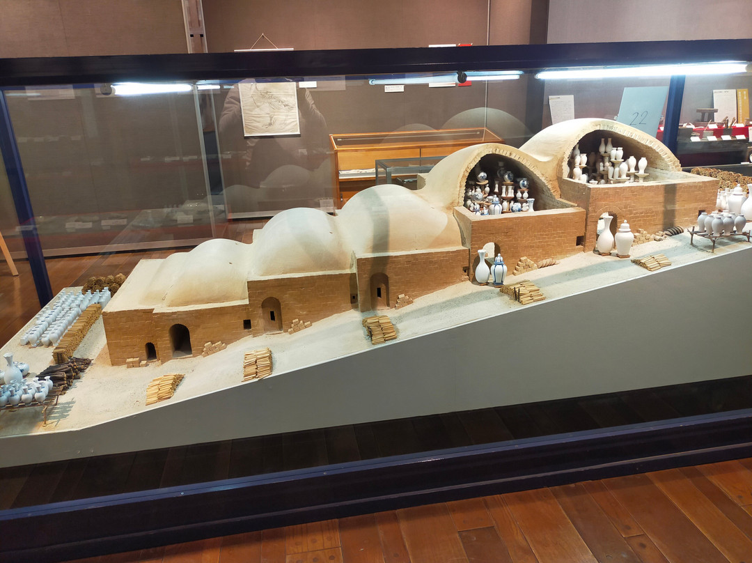 History and Folklore Museum of ARITA景点图片