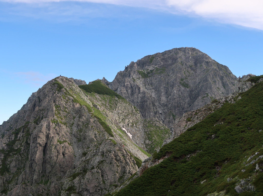 Mount. Tsurugi-中新川郡必去景点