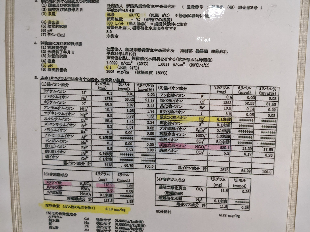 Jiho Onsen-长冈市必去景点