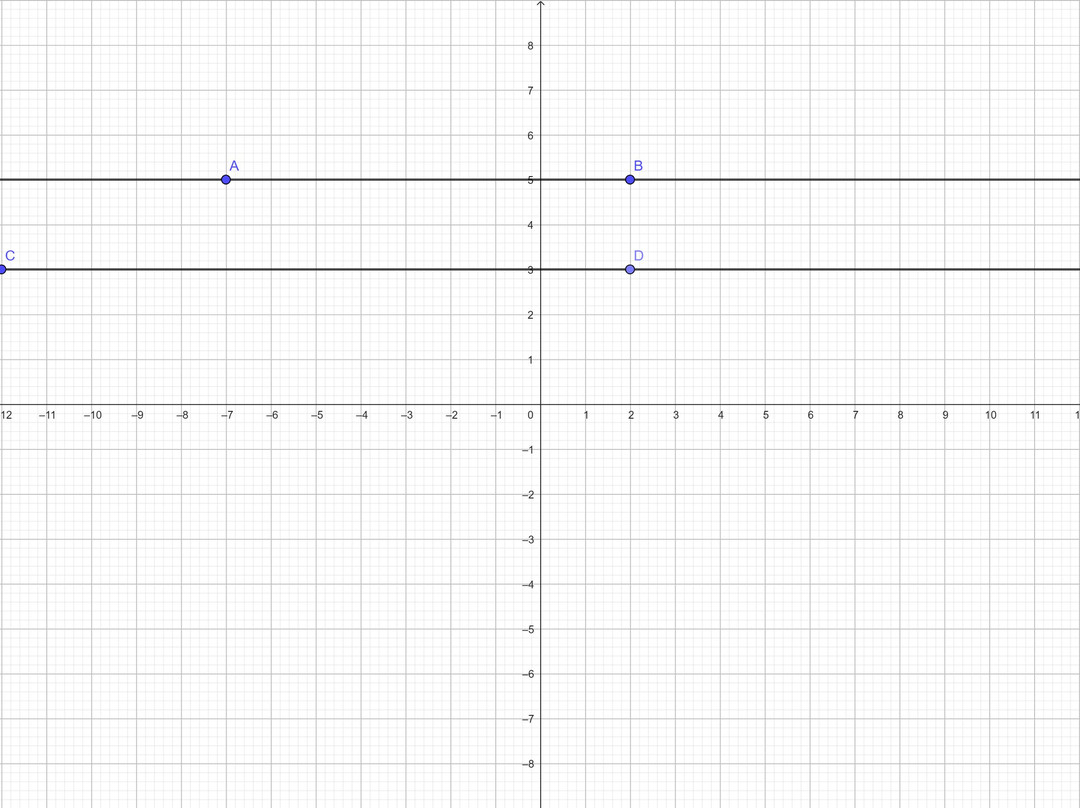 Istanbul Pizzeria Kebap