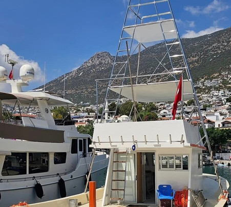 PROFİSHİNGTOURS-卡尔坎必去景点