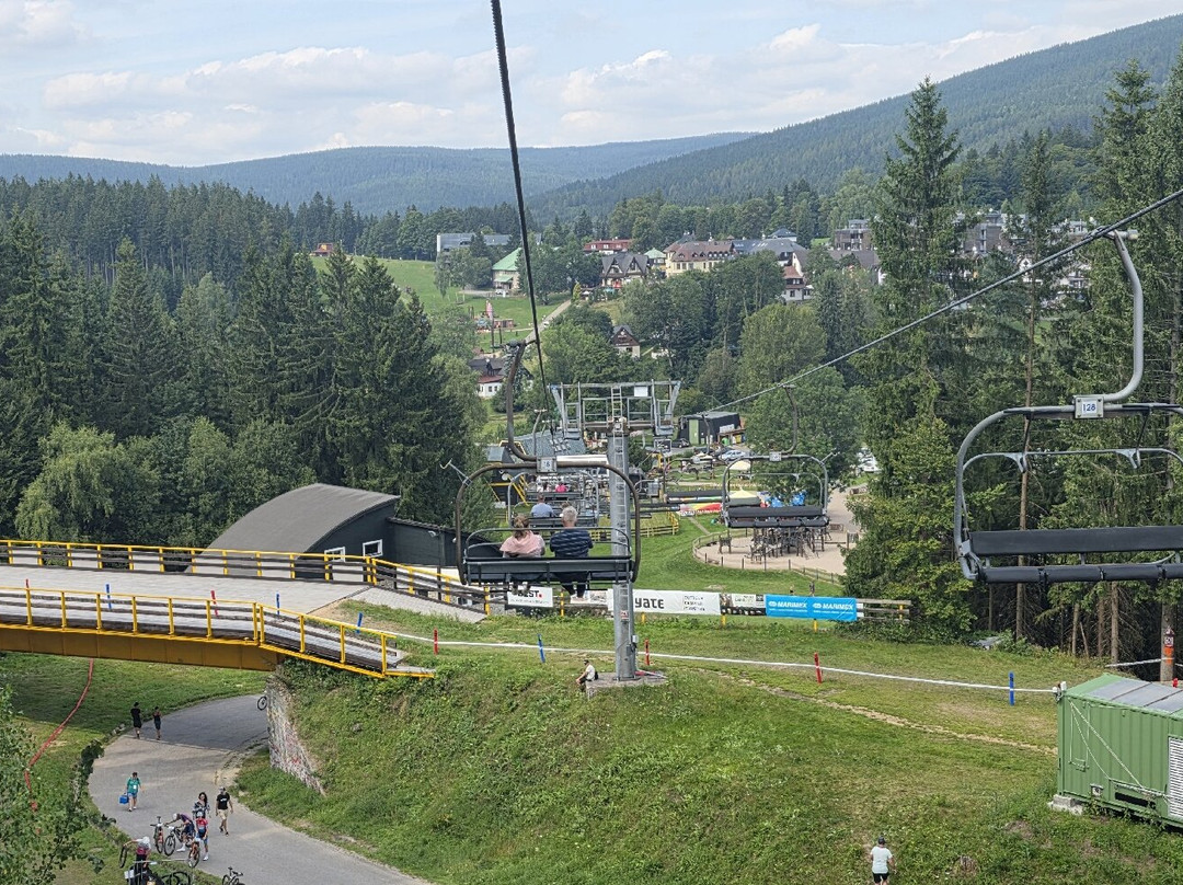 Skiareál Harrachov - Krkonoše-哈拉霍夫必去景点