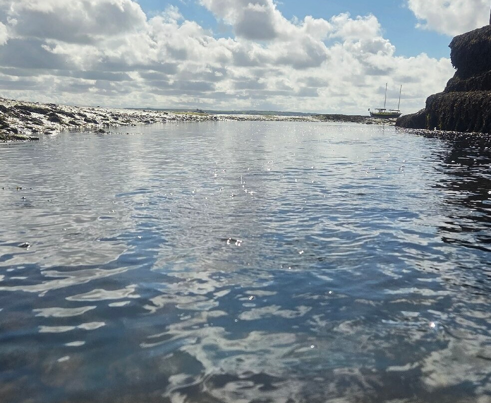 Haverigg Beach-Millom必去景点