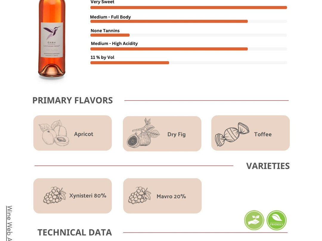 Ekfraseis Winery-Chandria必去景点
