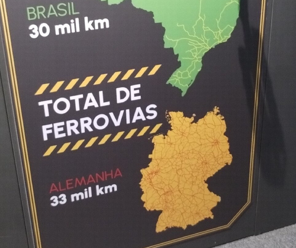 Museu Interativo Brasil Alemanha-Pomerode必去景点