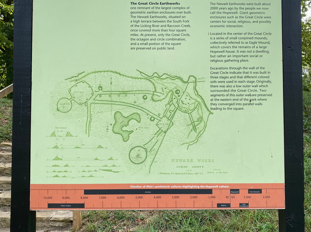 Newark Earthworks-Heath必去景点
