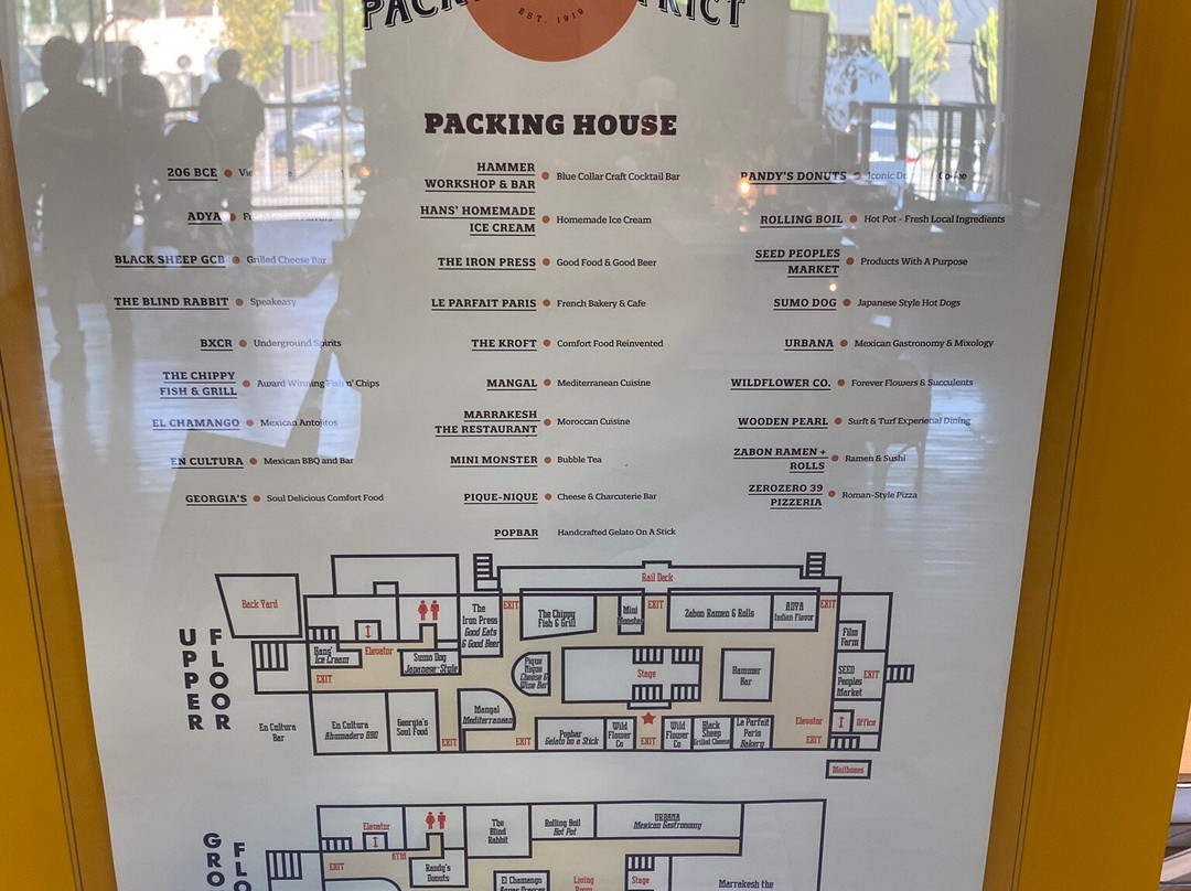 Anaheim Packing House-阿纳海姆必去景点