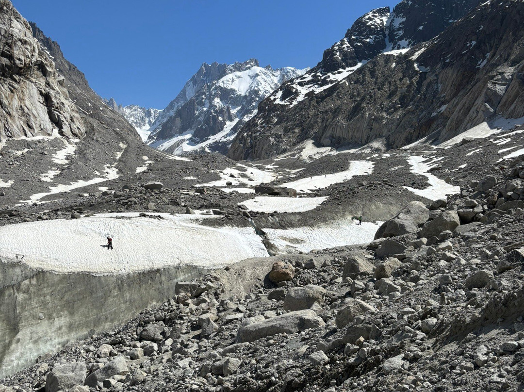 Montenvers – Mer De Glace-霞慕尼必去景点