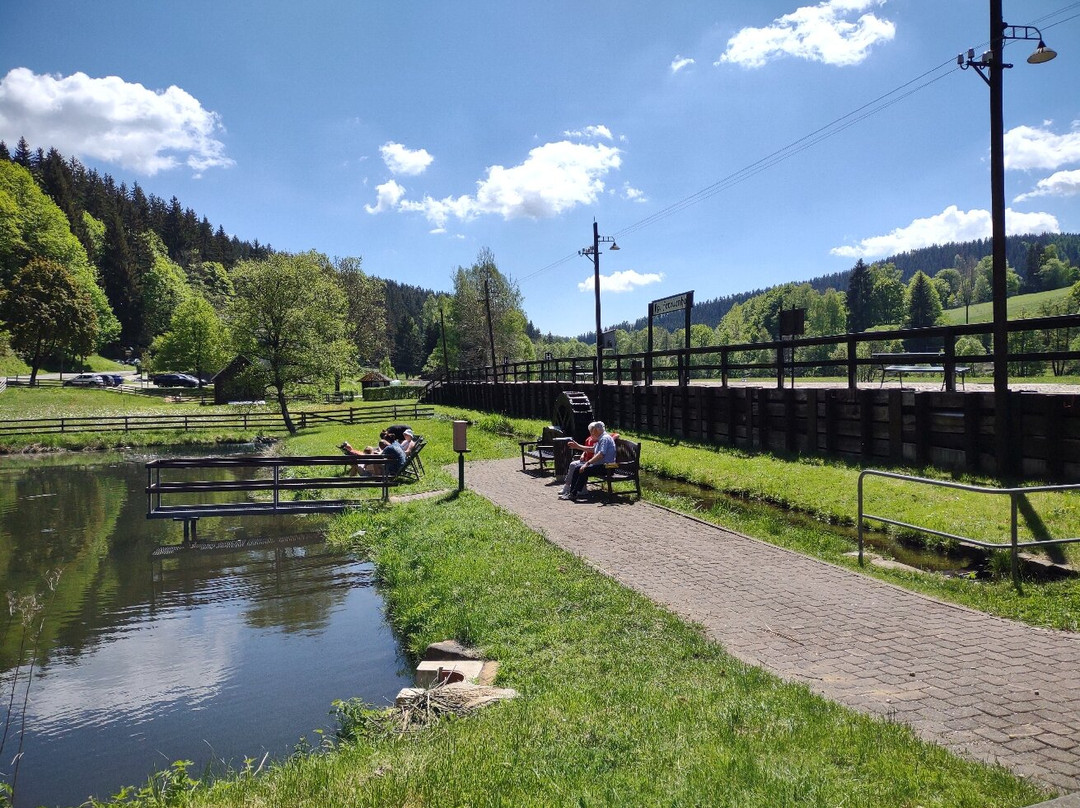Forellenhof