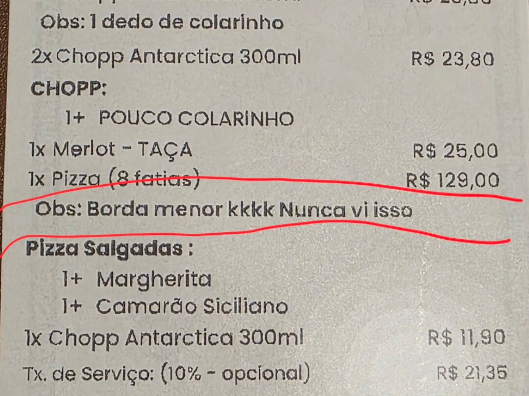 Pizza Holic