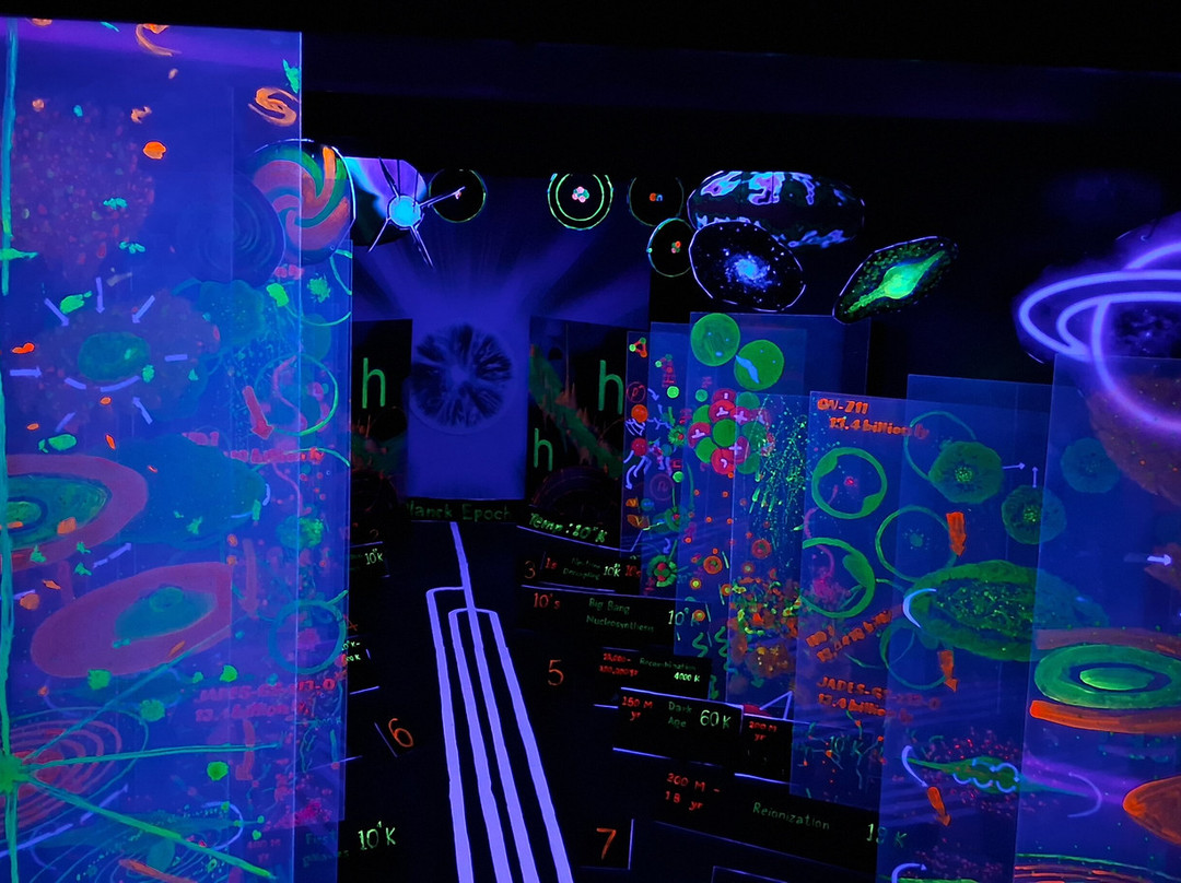 Tanmaye's Amazing Space Astronomy & Space Studio / Exhibition Centre-艾哈迈达巴德必去景点