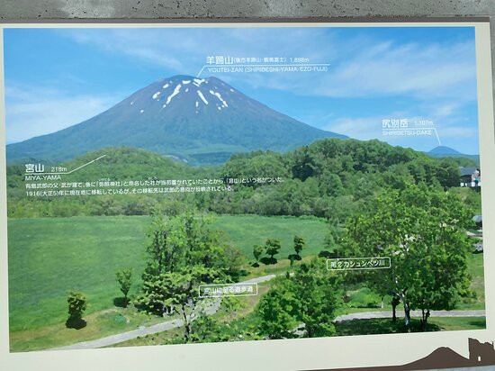 Arishima Memorial Center-二世谷町必去景点