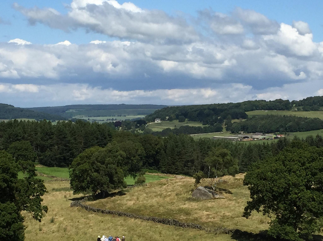 Birchover旅游攻略图片