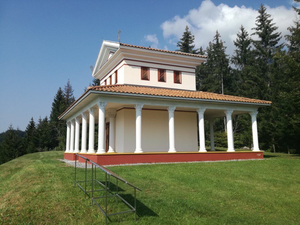Archäologiepark Gurina-Dellach必去景点