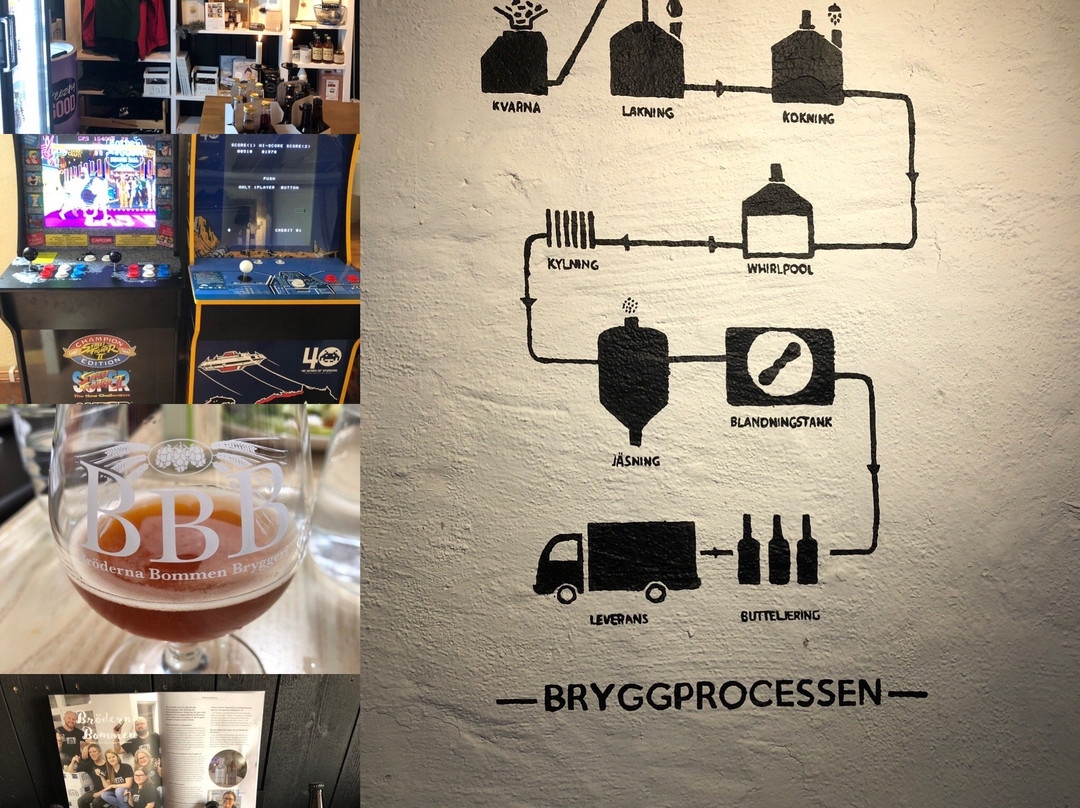 Bröderna Bommen Bryggeri-Njurunda必去景点