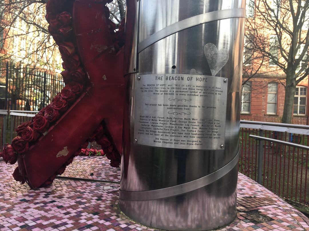 Sackville Gardens-曼彻斯特必去景点