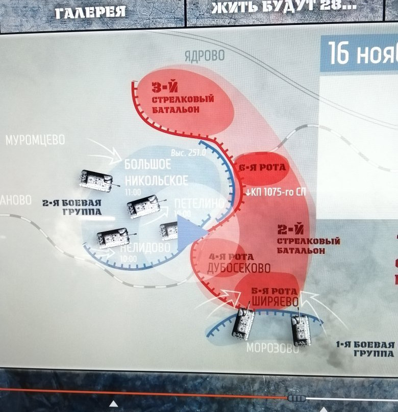 Panfilov's Guardsmen Museum景点图片