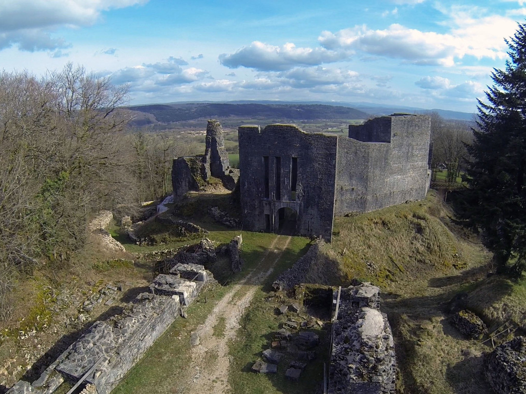 Chateau de Presilly-Presilly必去景点