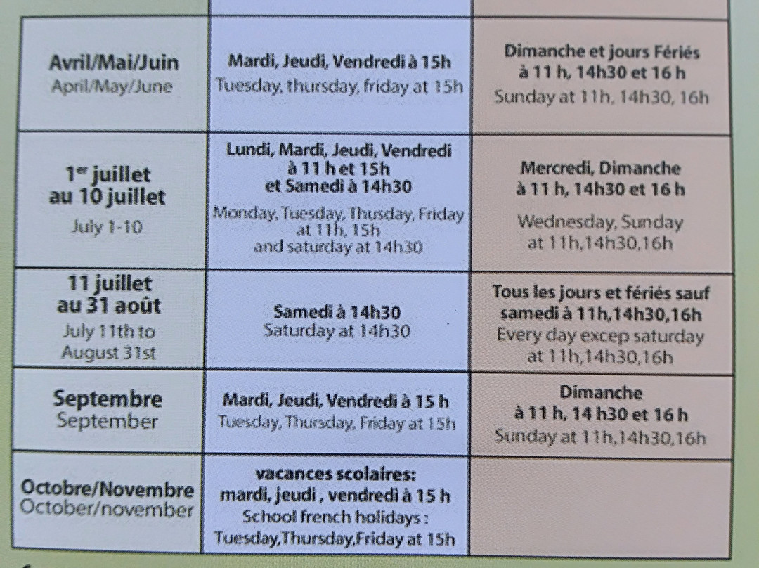 Chemin de Fer Touristique du Haut-Quercy-Martel必去景点