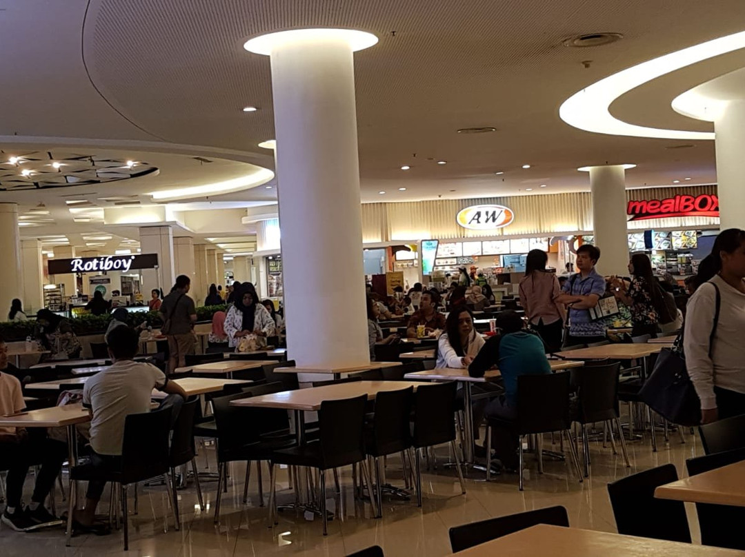 City of Tomorrow (CITO)-泗水必去景点