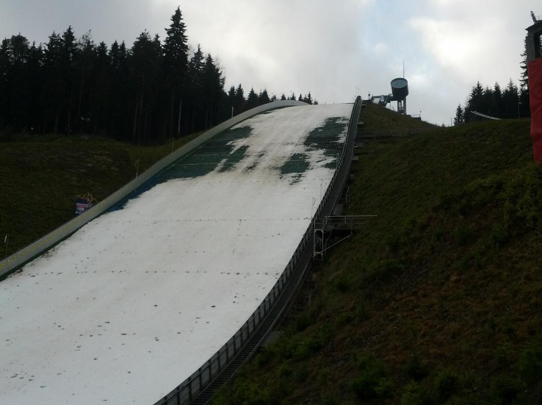Sparkasse Vogtland Arena Klingenthal-Klingenthal必去景点