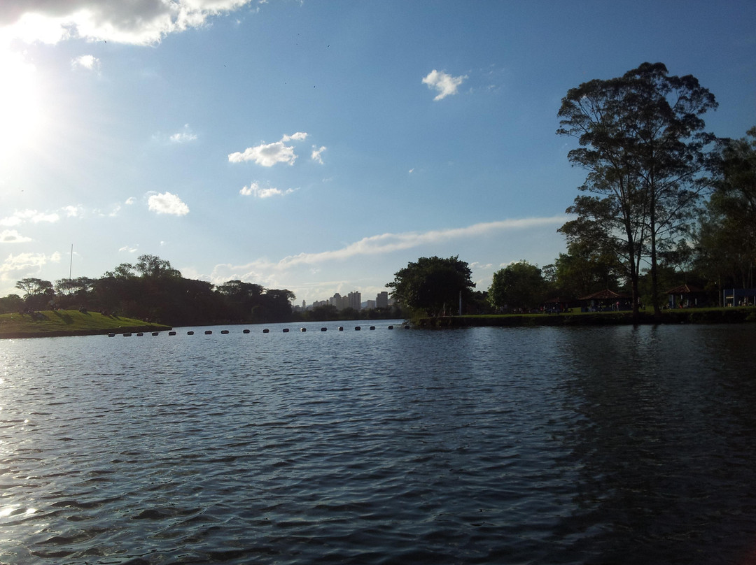 Parque Ecologico do Tiete-圣保罗必去景点