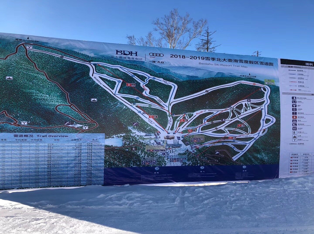 吉林北大湖-吉林市必去景点