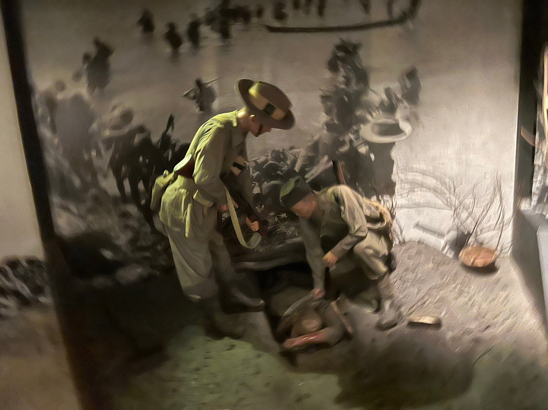 The Gurkha Museum-温彻斯特必去景点