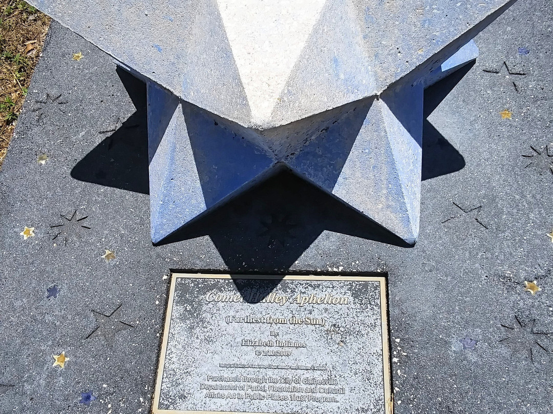 Solar Walk-盖恩斯维尔必去景点