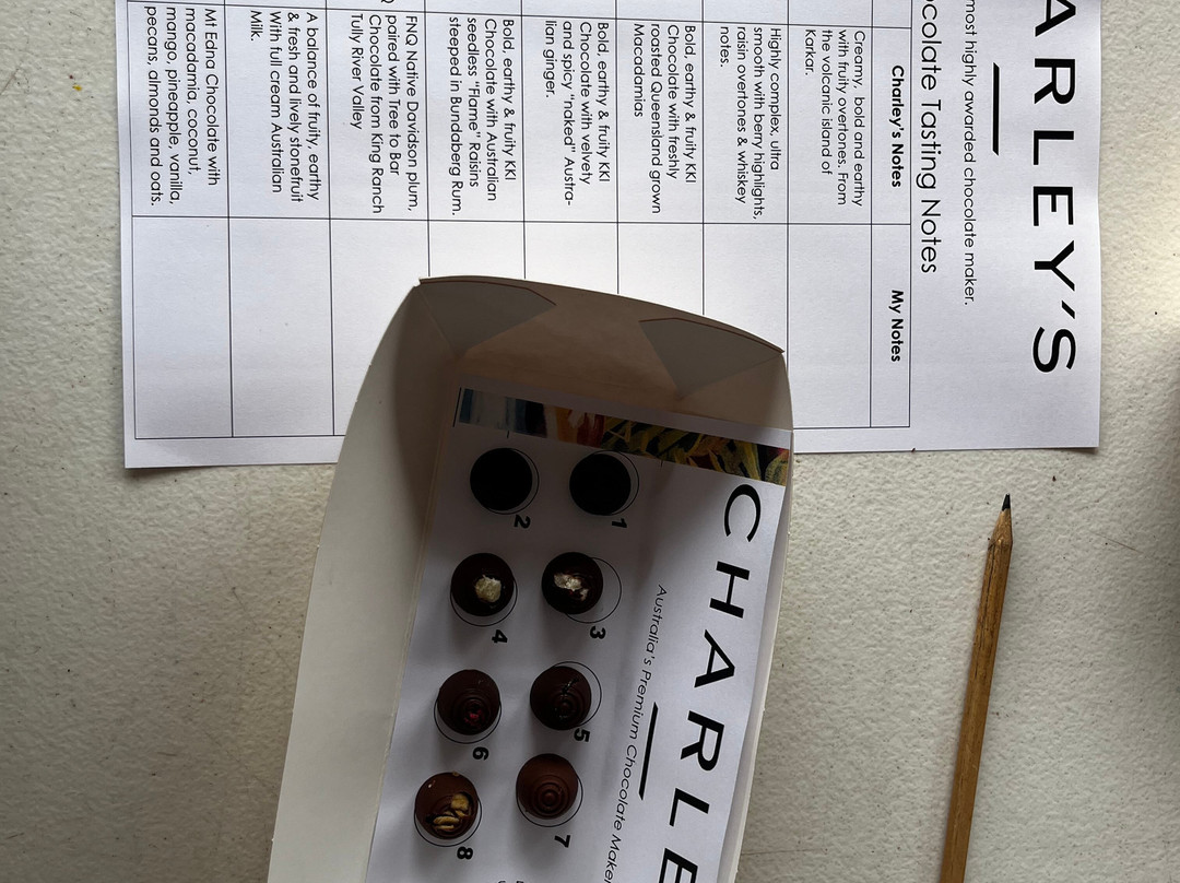 Charley's Chocolate Factory景点图片