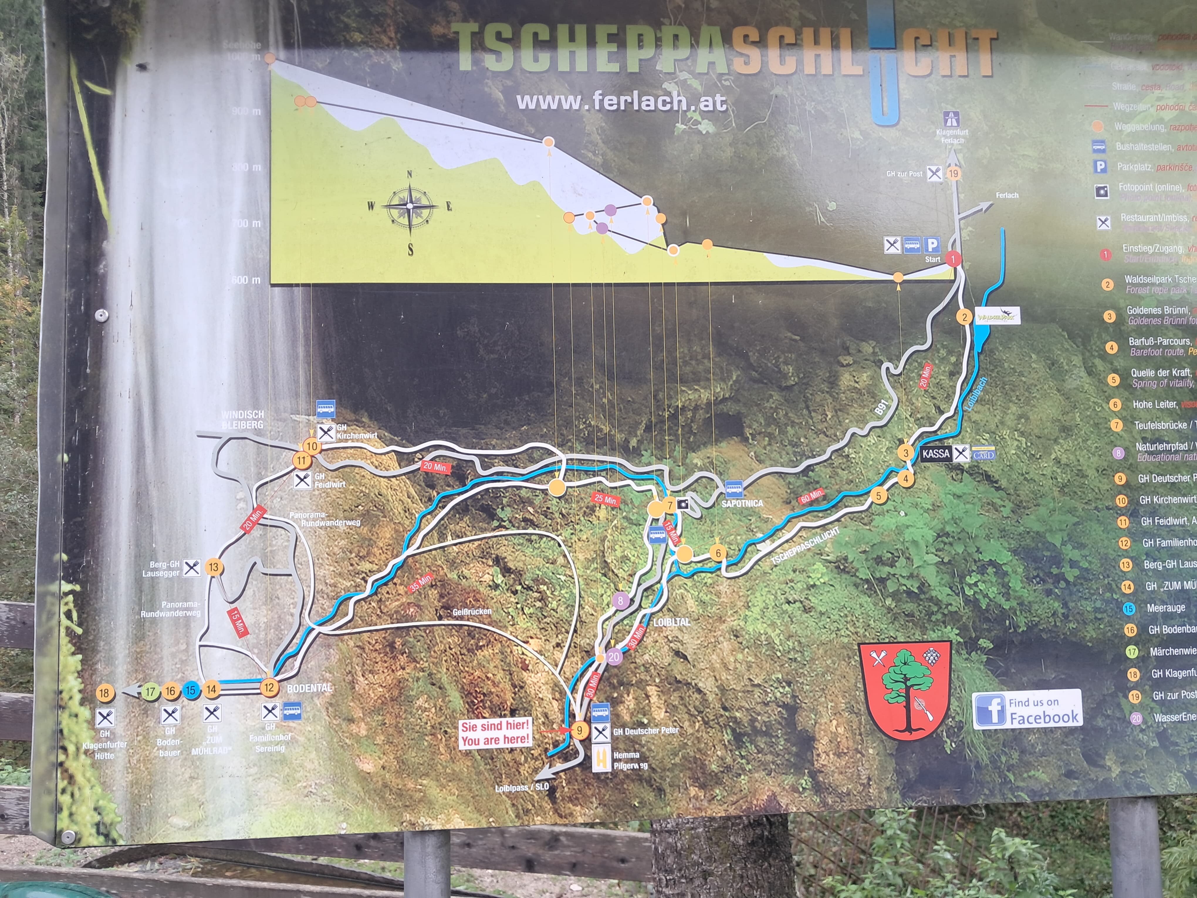 Keutschacherhof-官方