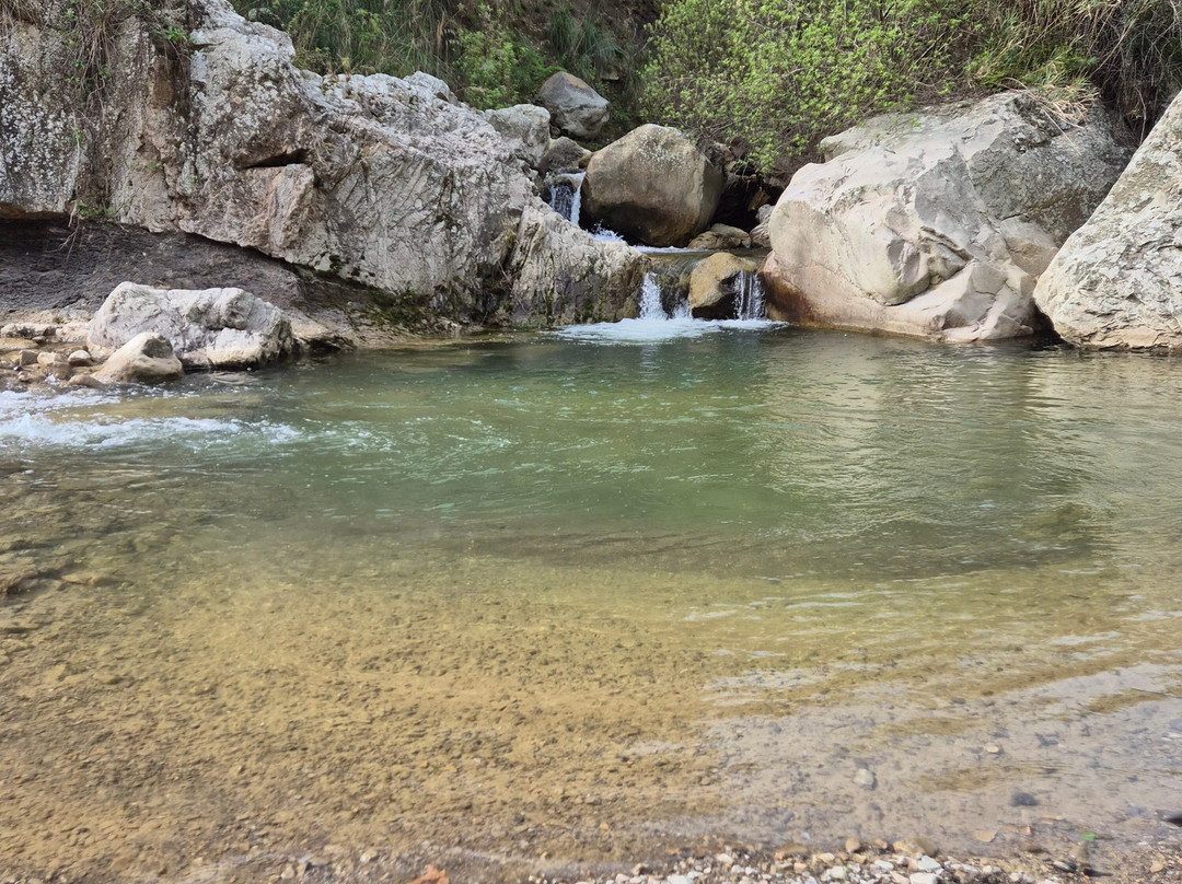 La valle delle cascate di Mistretta景点图片