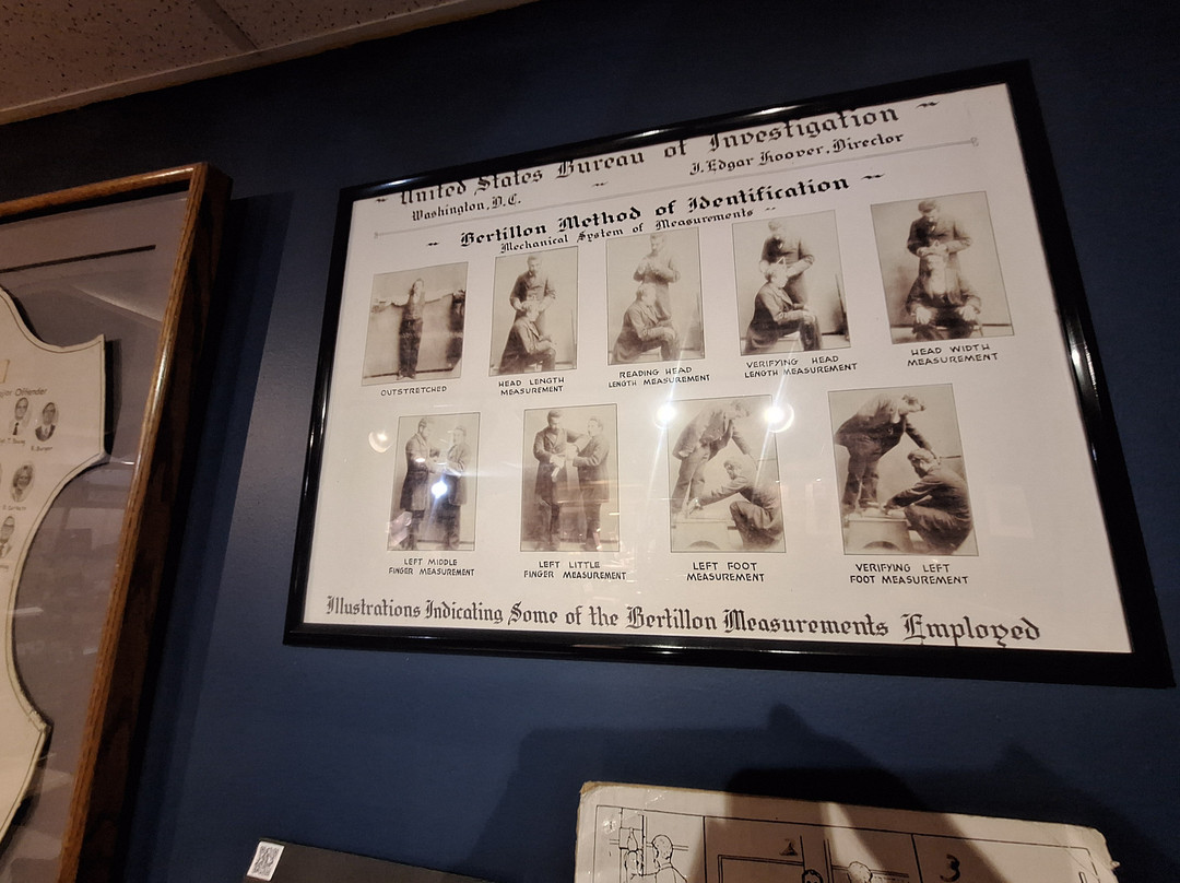 Greater Cincinnati Police Museum-辛辛那提必去景点