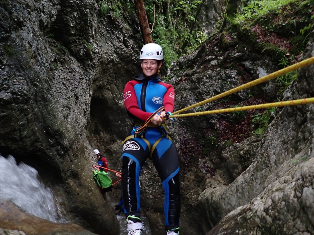 Sport4fun-Bohinjska Bistrica必去景点