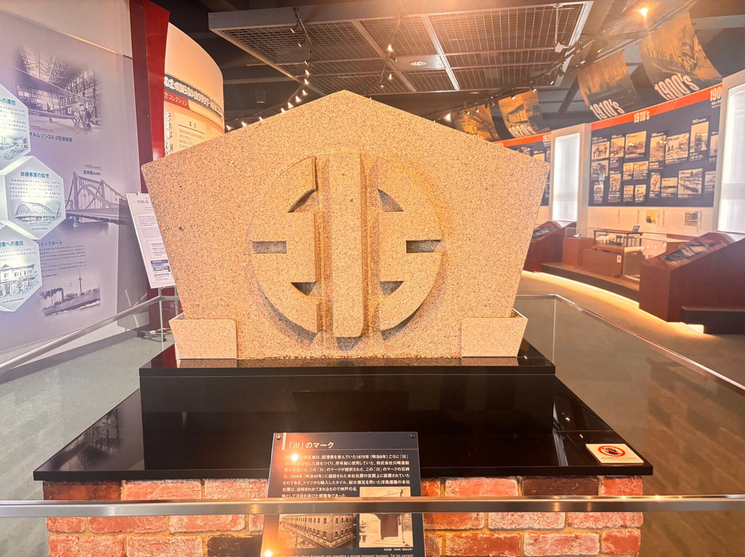 川崎世界博物馆-神户市必去景点