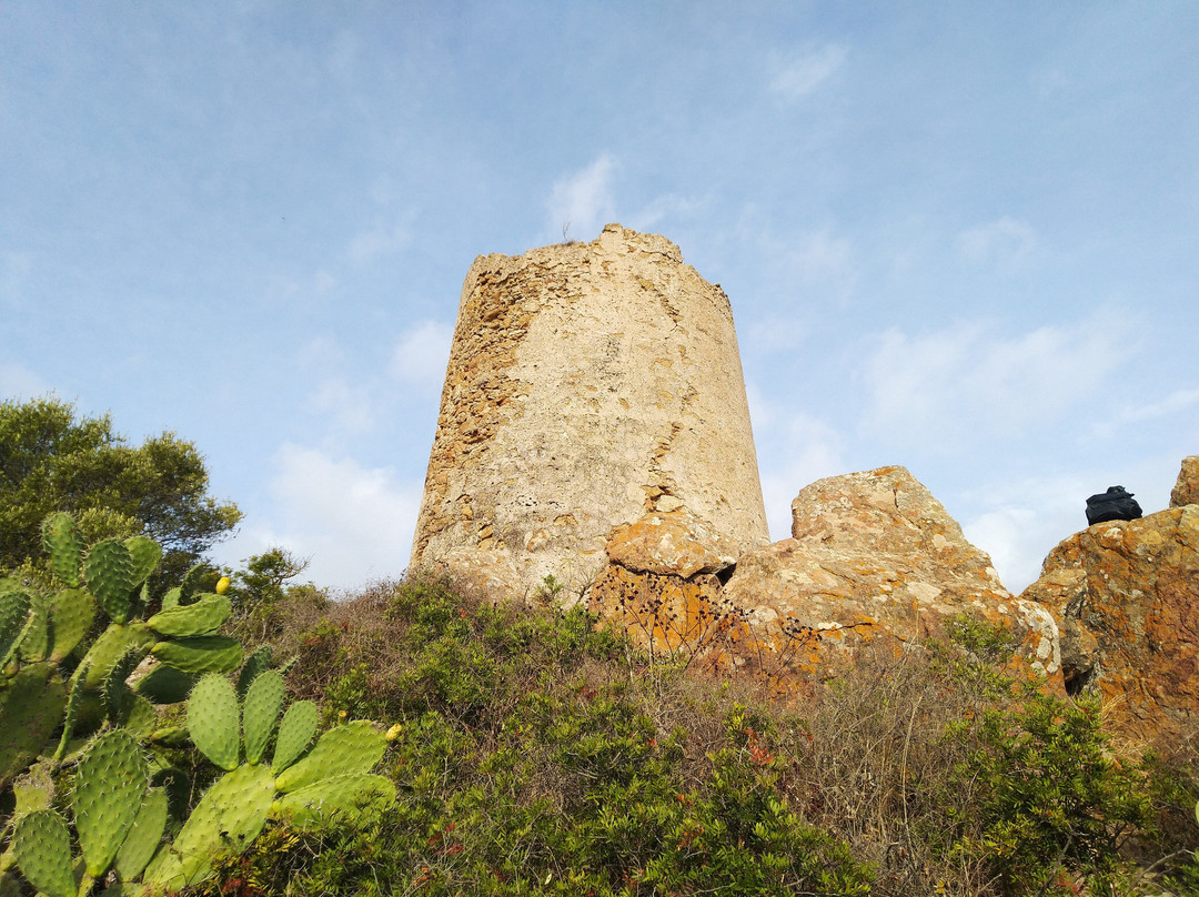 Capo Ferrato-Muravera必去景点