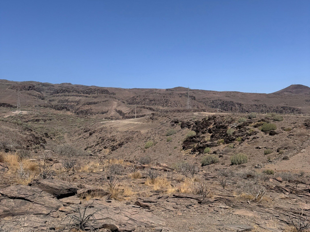 AquaSports-大加纳利必去景点