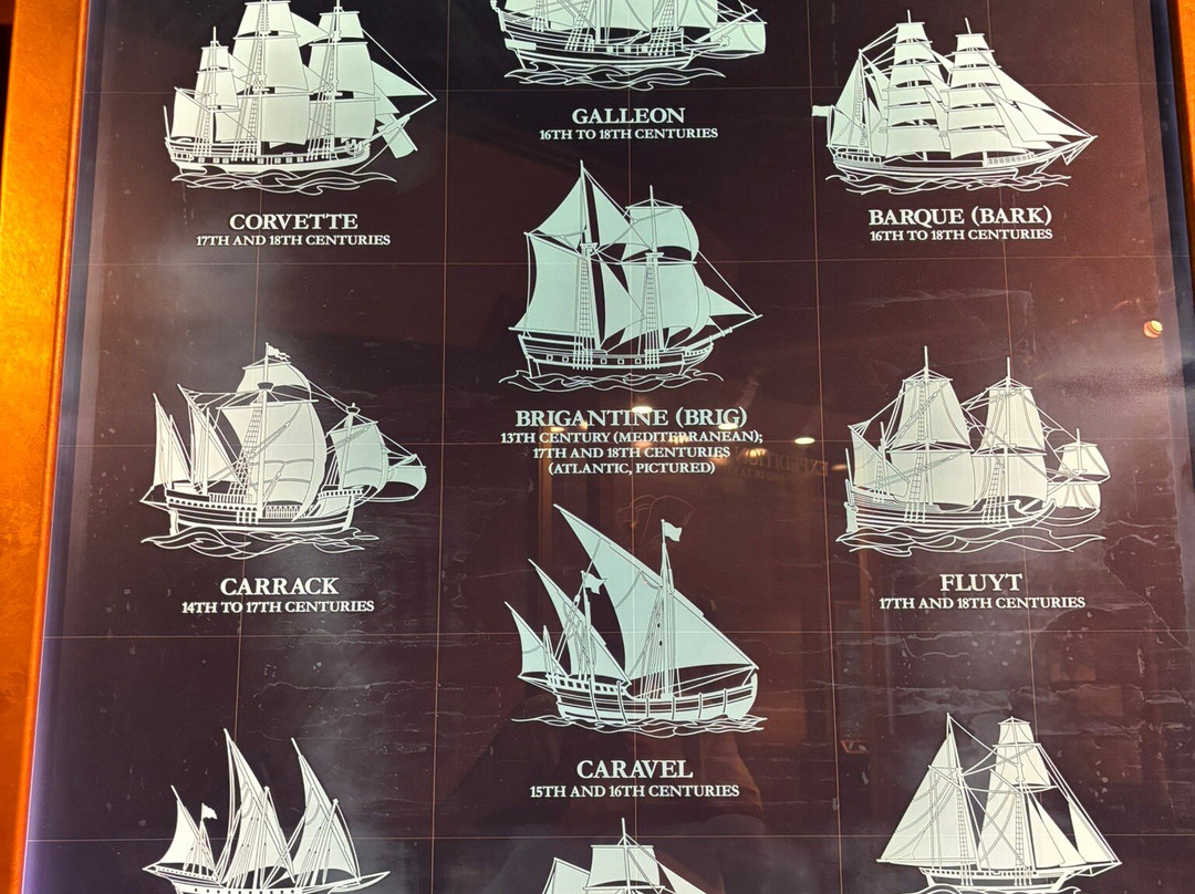 Tampa Bay History Center-坦帕必去景点