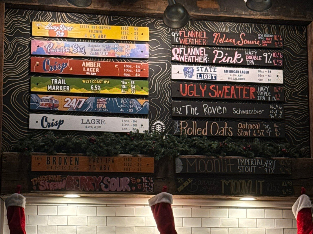 New Trail Brewing Co.-Williamsport必去景点