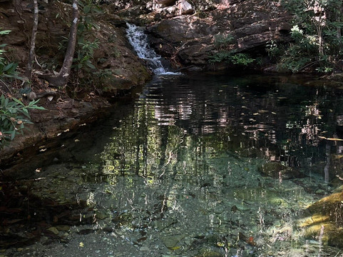 Cachoeira Loquinhas-上帕拉伊苏迪戈亚斯必去景点