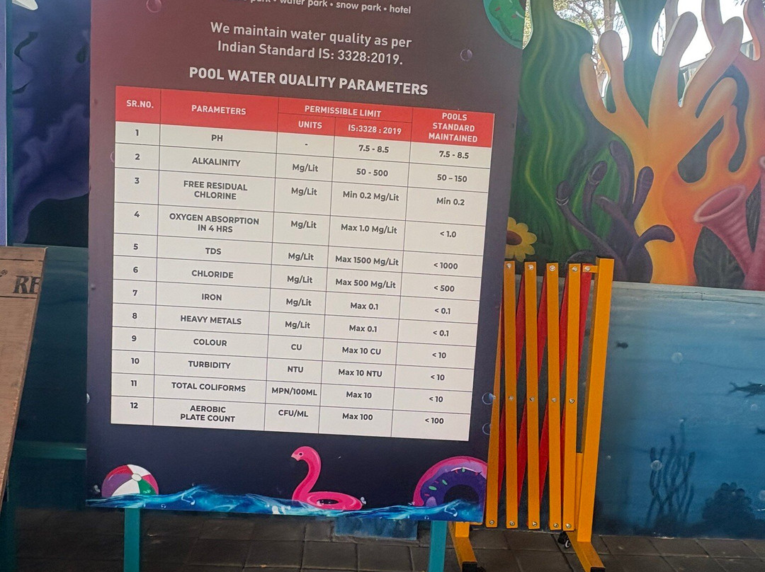 Imagicaa Water Park-Khopoli必去景点