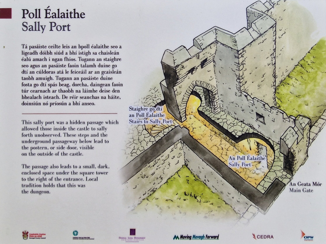 Doe Castle-Creeslough必去景点