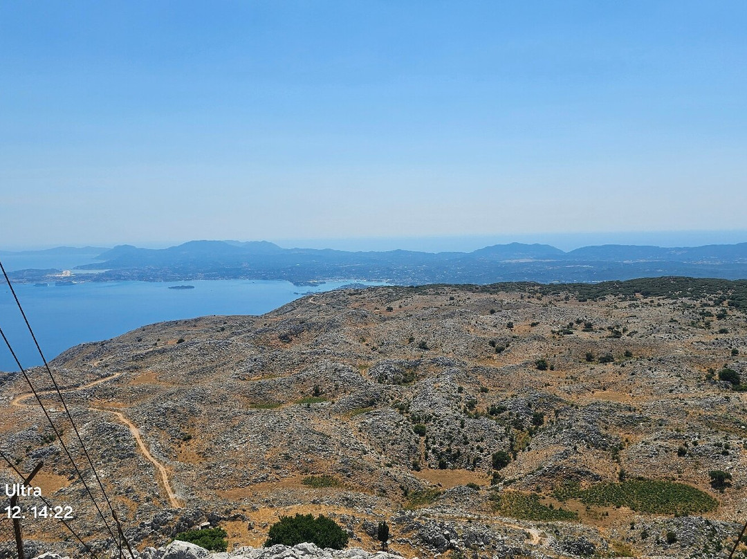 Pantokrator-Agios Matheos必去景点