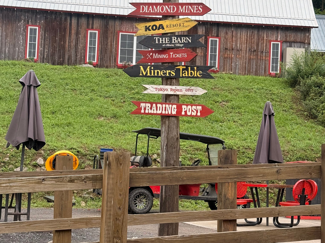 Herkimer Diamond Mines-Herkimer必去景点