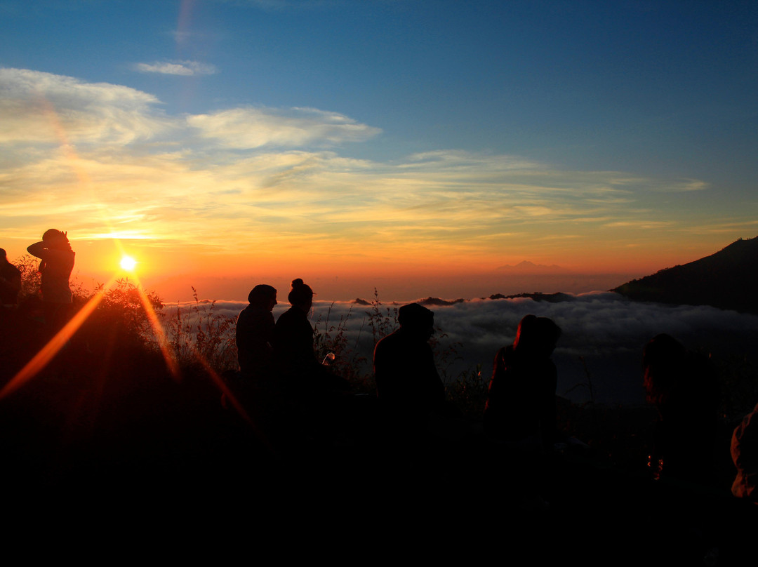 Balitreks-金塔马尼必去景点