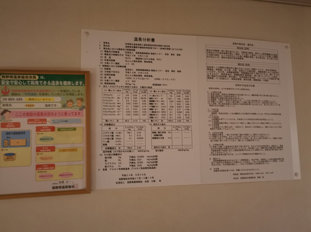 Azumino Hotaka View Hotel主图