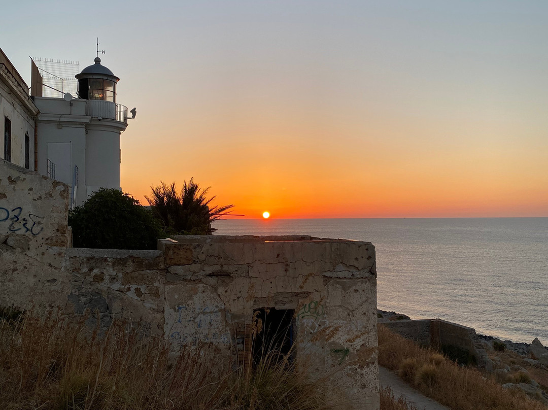 Faro di Capo Gallo-Mondello必去景点
